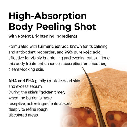 Evolvion®Peel Shot Kojic Acid & Turmeric Spray 200ml - Pore Clearing, Exfoliating & Skin Repair